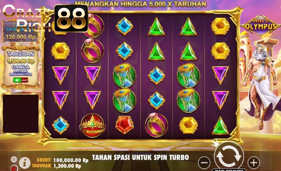 Cara Menang Judi Slot 